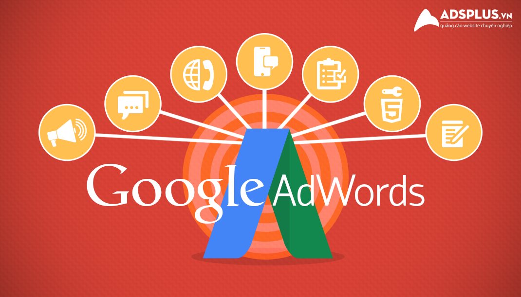 lợi ích của quảng cáo Google AdWords