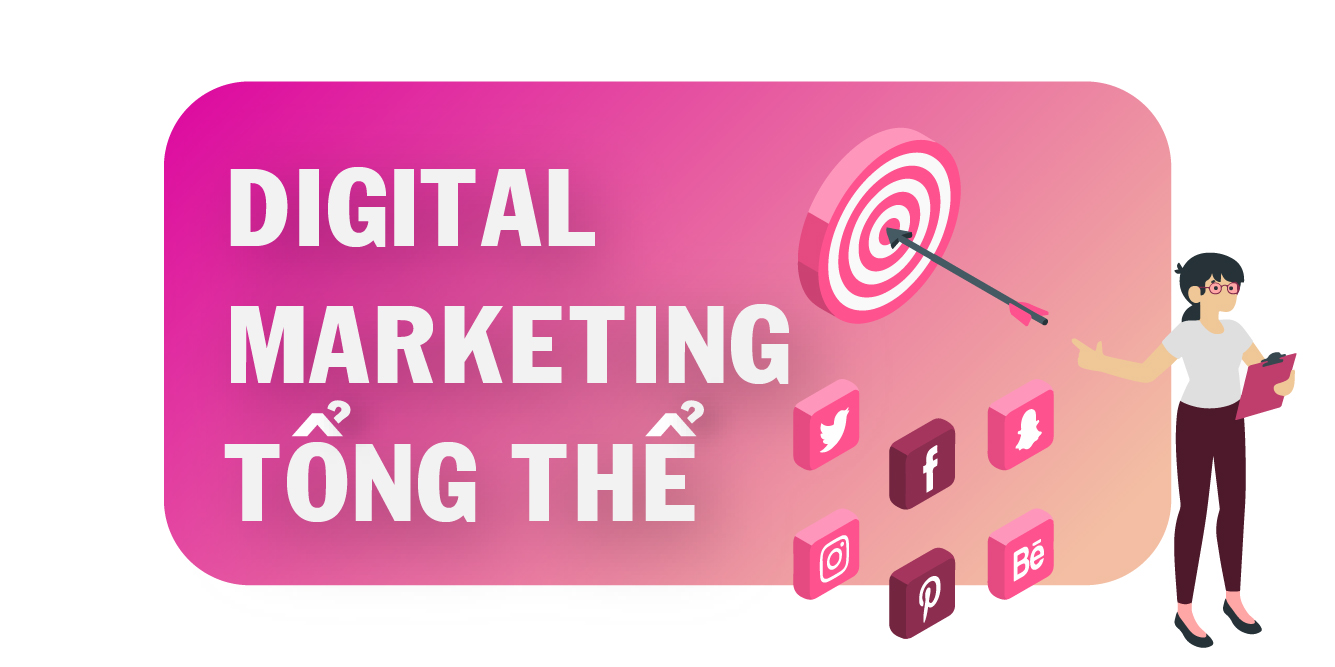 Giải pháp Digital Marketing tổng thể