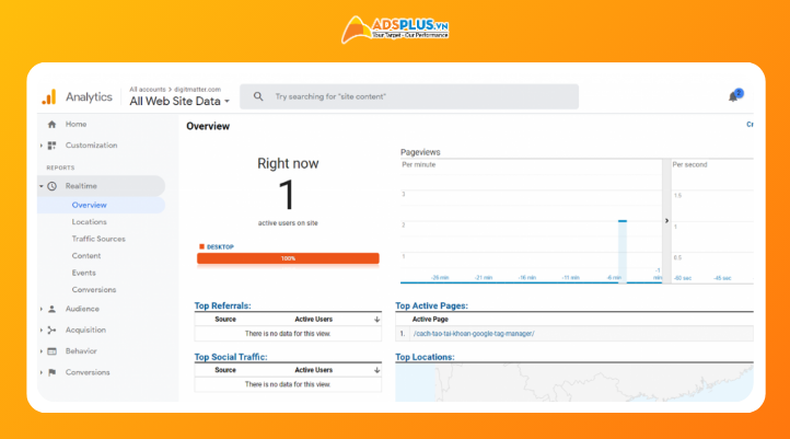 Cách đọc báo cáo Google Analytics theo từng nhóm dữ liệu