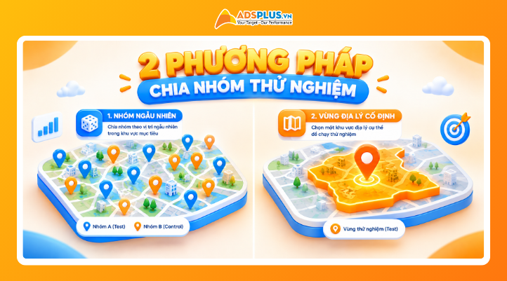 Có những loại geo experiment nào?